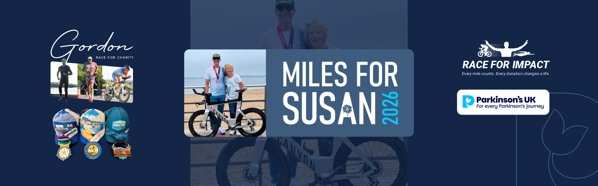 Miles For Susan 2026